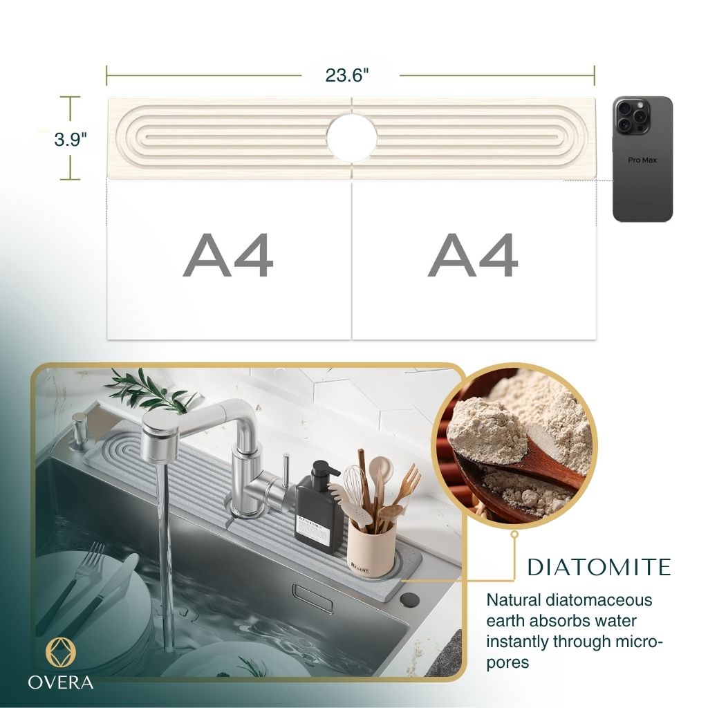 Diatomite Kitchen Sink Mat 23.6 in Fast-Drying Water-Absorbent Counter Protector for Modern Faucet Area Splashguard Drip Tray | Thomler