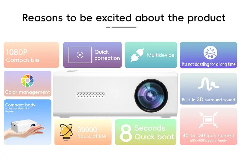 Compact HD Projector 720p with Fast Focus for Home Theater, Gaming & Presentations | Works with HDMI, USB, WiFi, Streaming Devices | Thomler
