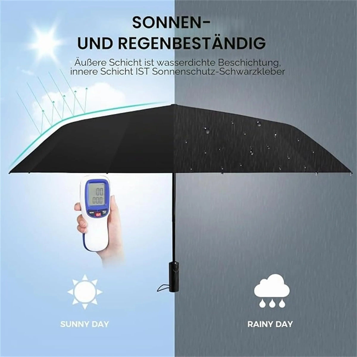 Compact Folding Pocket Umbrella with Reinforced 144-Rib Frame for All-Weather Coverage – Travel, Commute, Office & Car Use | Thomler