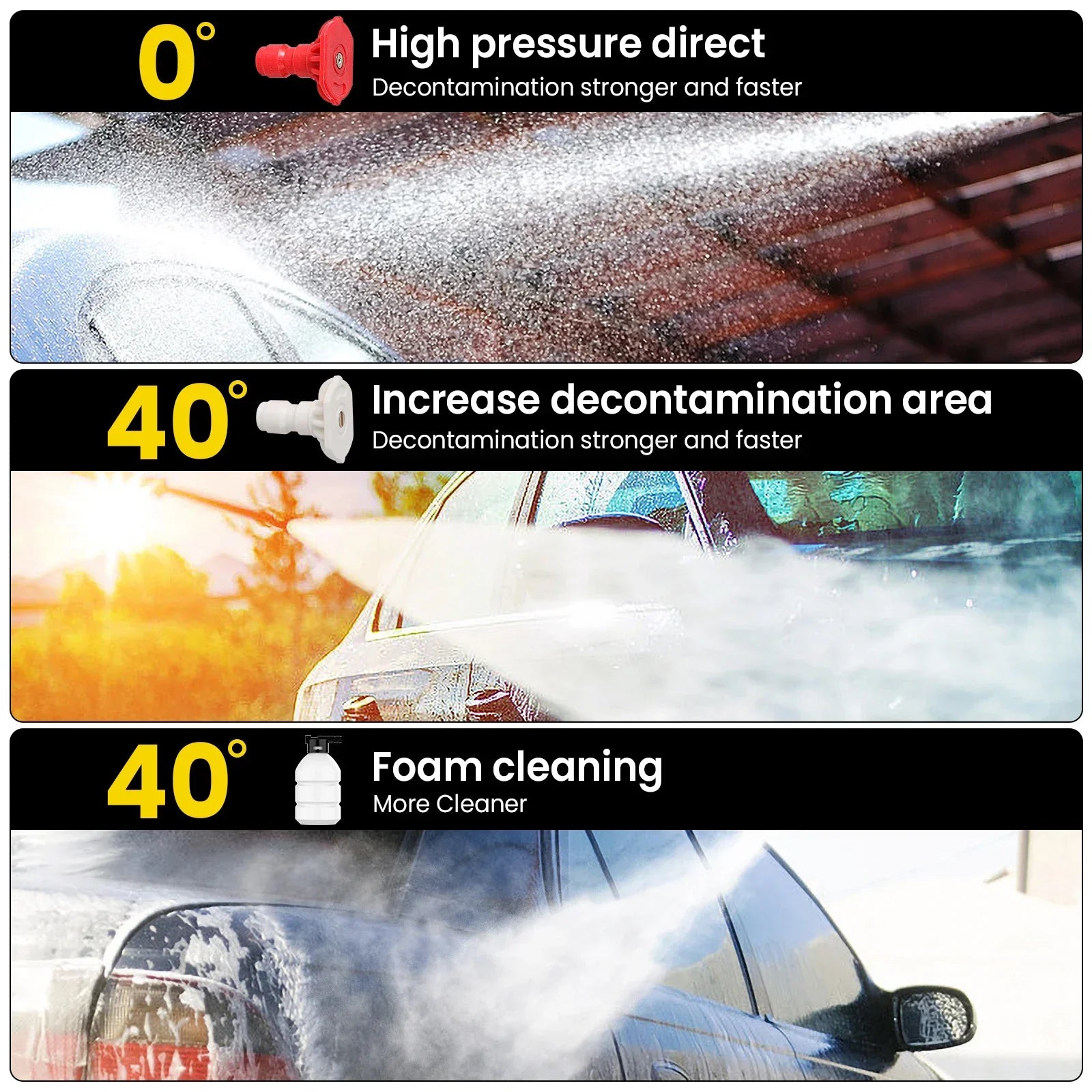Pressure Washer Plastic Cordless Lithium Battery Black Car Patio Garden Cleaning Portable Jet Washer Spray Gun | Thomler