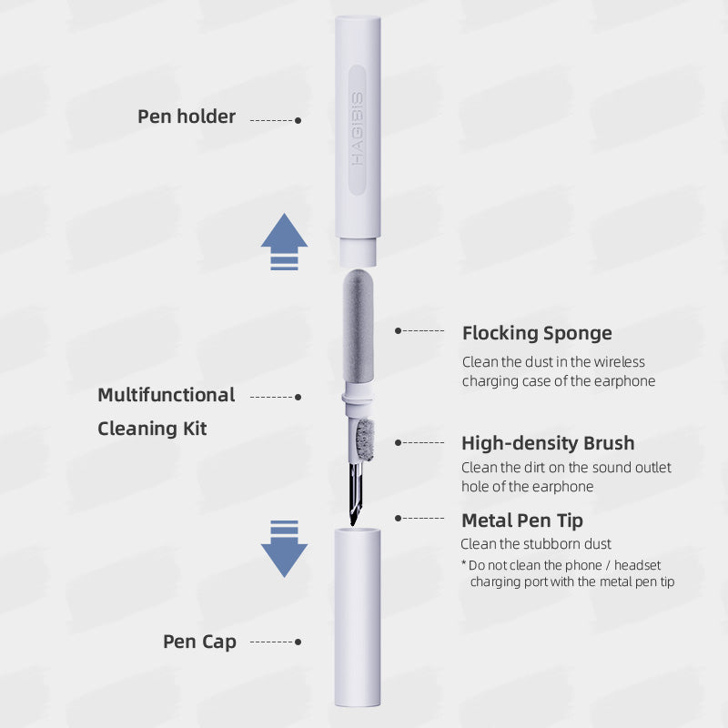 Wireless Earbuds Cleaning Tool 3-in-1 Pen with Brush, Sponge & Metal Tip for AirPods, Galaxy Buds & Charging Cases | Thomler