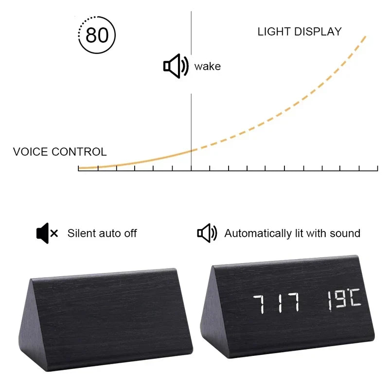Voice-Activated Digital Alarm Clock with Temperature Display – Wood-Finish LED Table Clock | Thomler