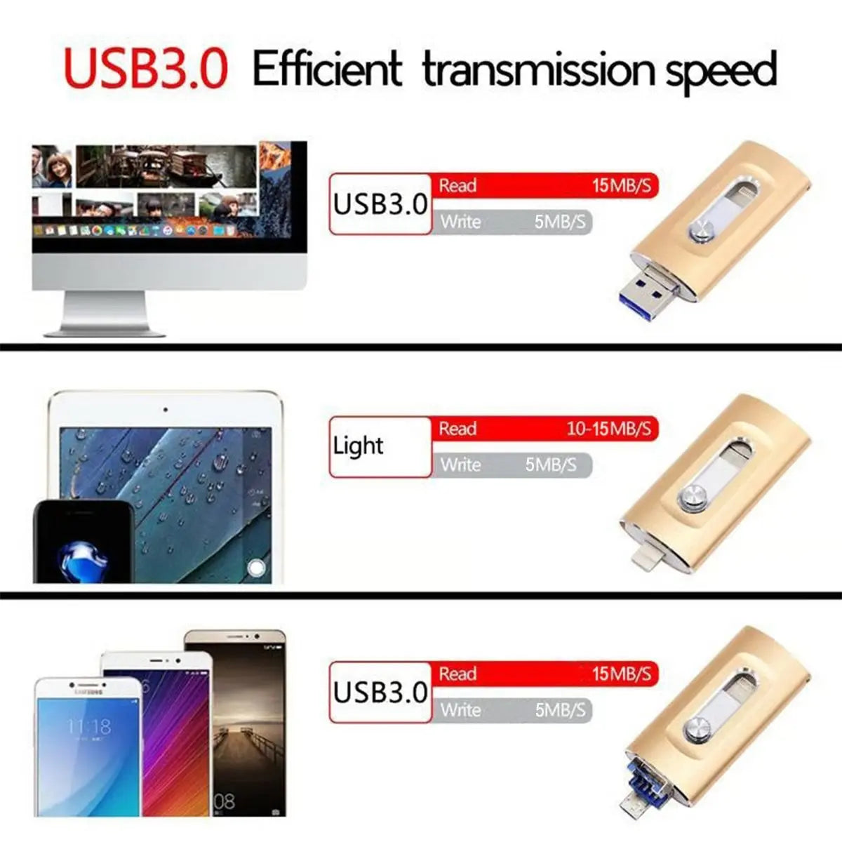USB Flash Drive Metal 6.6 cm 2.6 in Triple Connector Phone Computer File Transfer Storage Backup Memory Stick | Thomler