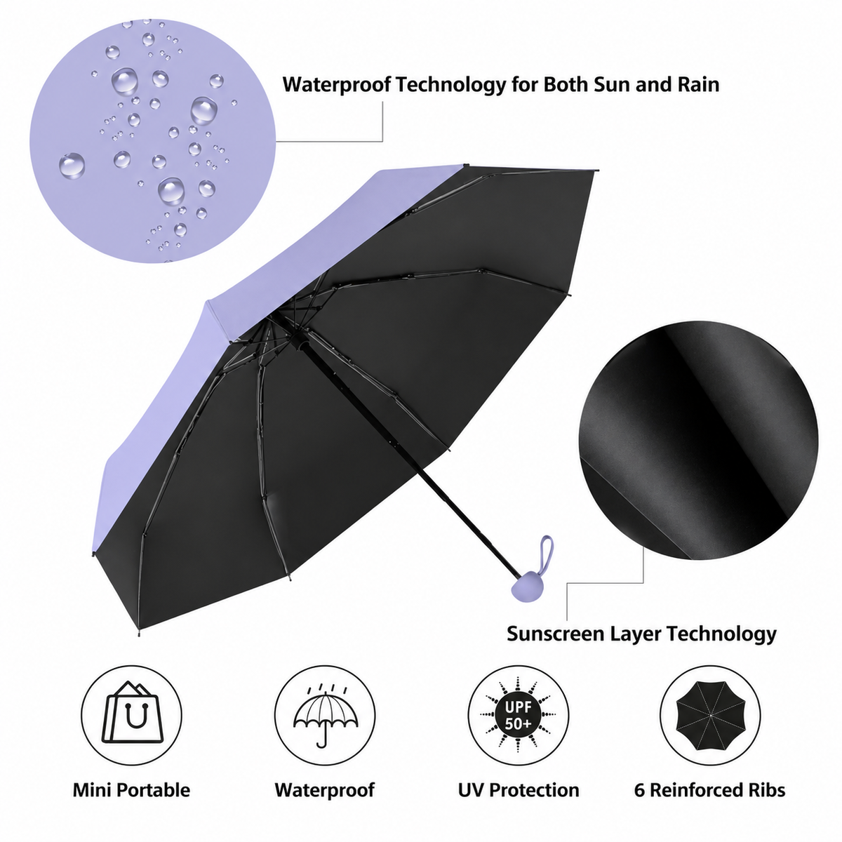 Compact Mini Umbrella with UPF 50+ Sun Protection & Wind-Resistant Frame for Travel, Commute, Everyday Carry | Thomler