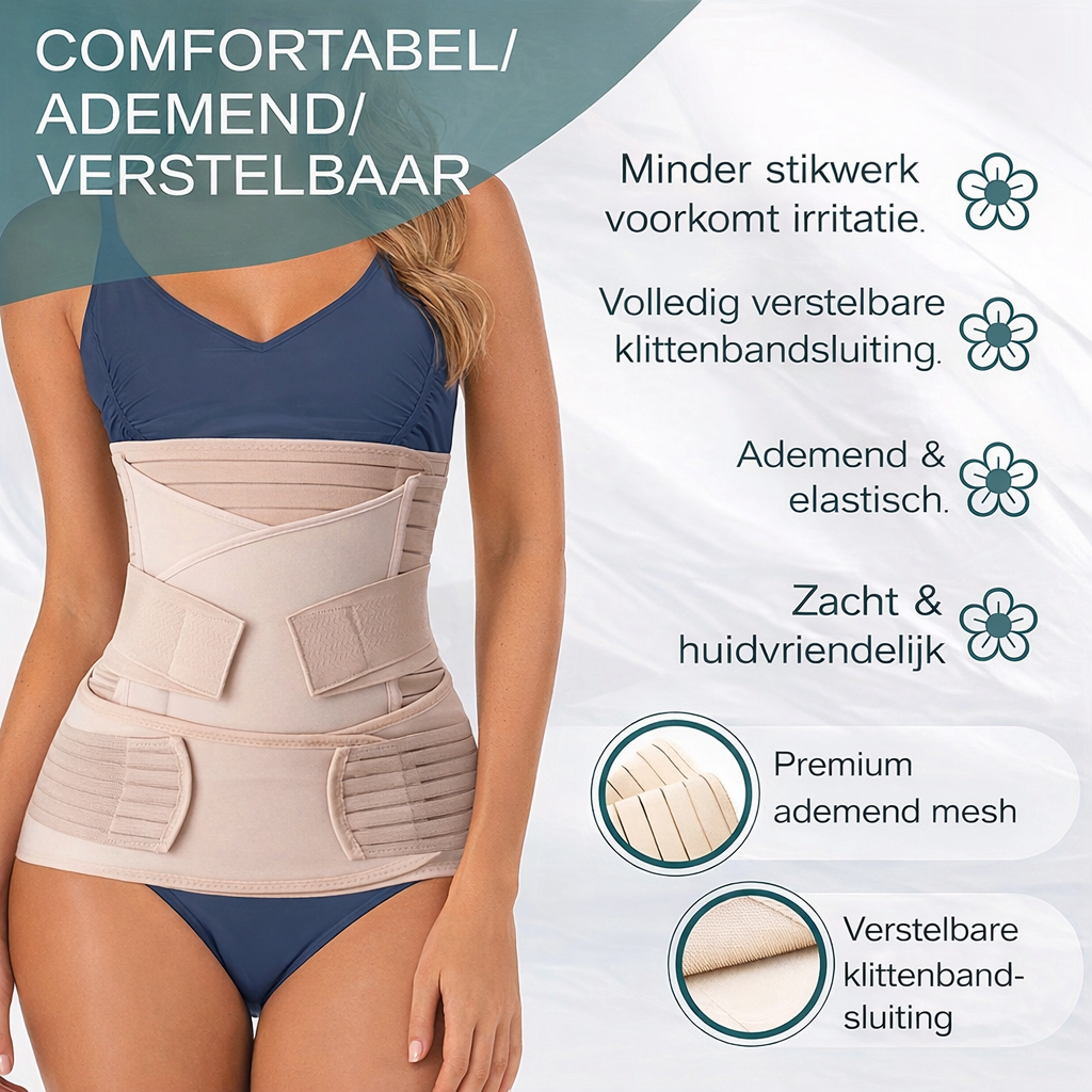 Postpartum Recovery Belly Wrap 3-Piece Support System for Abdomen Waist & Pelvis After Delivery Adjustable Compression Band for C-Section | Thomler