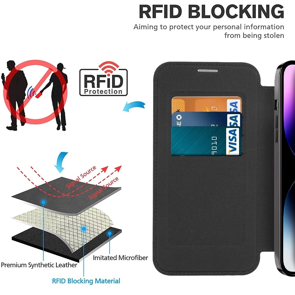 Transparent Card Holder iPhone Case with MagSafe Magnetic Wallet & RFID Protection for 12 13 14 15 16 17 Pro Max Air Plus | Thomler