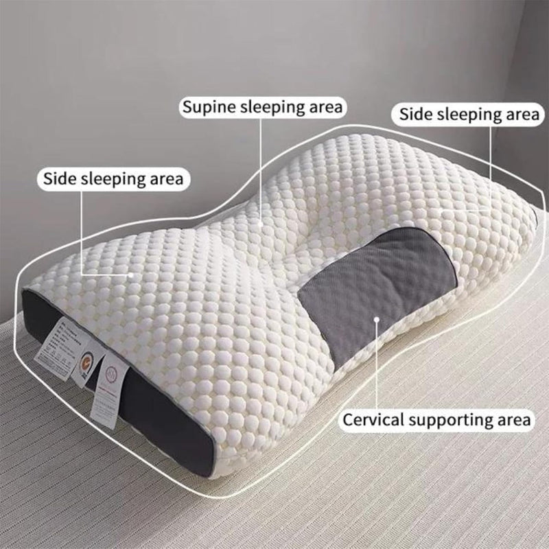 Contour Memory Foam Pillow for Neck Pain Relief – Ergonomic Sleep Support with Breathable Honeycomb Mesh for Side & Back Sleepers | Thomler