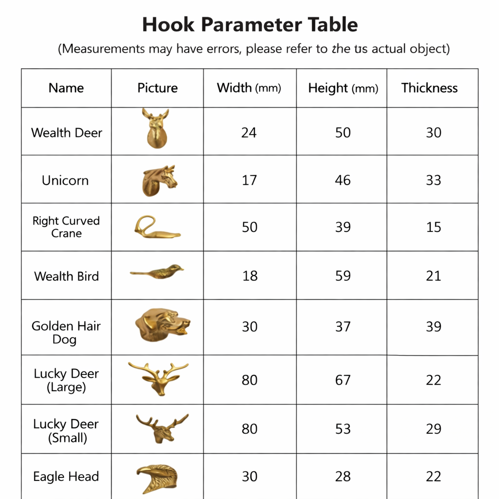 Sculptured Metal Wildlife Wall Hooks – Decorative Coat Hangers for Hallway Organization | Thomler