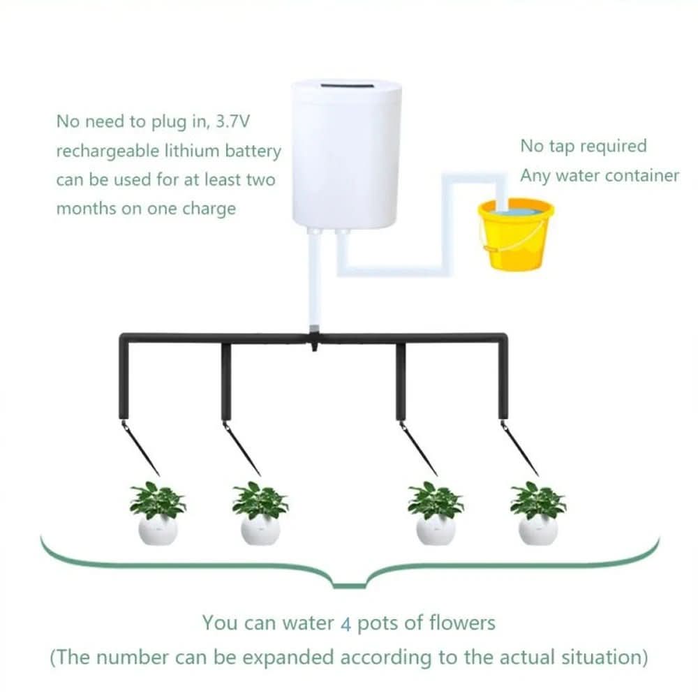 Automatic Indoor Plant Watering Timer System with Programmable Schedule & Rechargeable Battery for Home Garden Self-Irrigation | Thomler