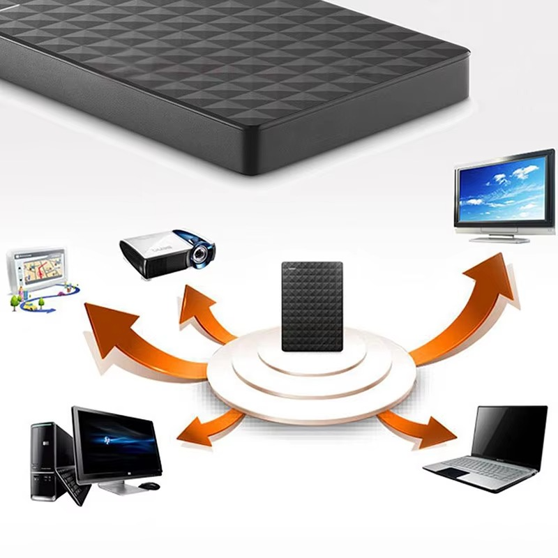 8TB Portable External Hard Drive – High-Speed USB 3.0 Storage for Backup, Photos, Videos & Files | Thomler