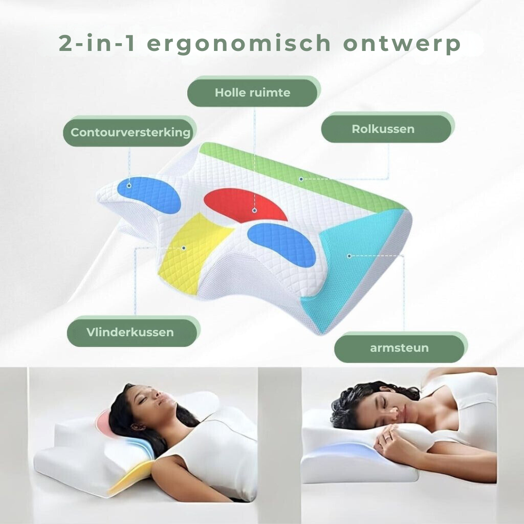 Contouring Cervical Support Sleep Cushion – Adaptive Foam for Back, Side & Stomach Sleepers | Thomler