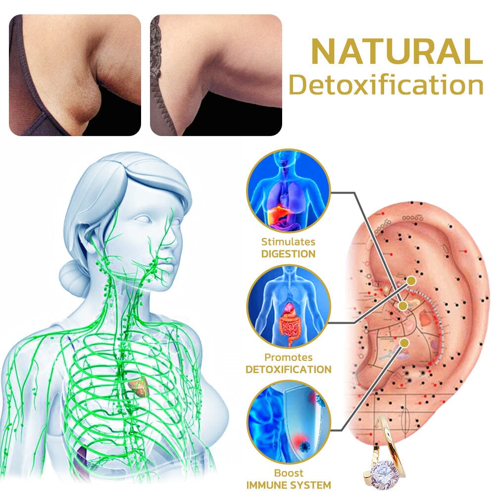 Germanium Wellness Earrings for Lymphatic Support and Natural Vitality – Acupressure Jewelry for Women | Thomler