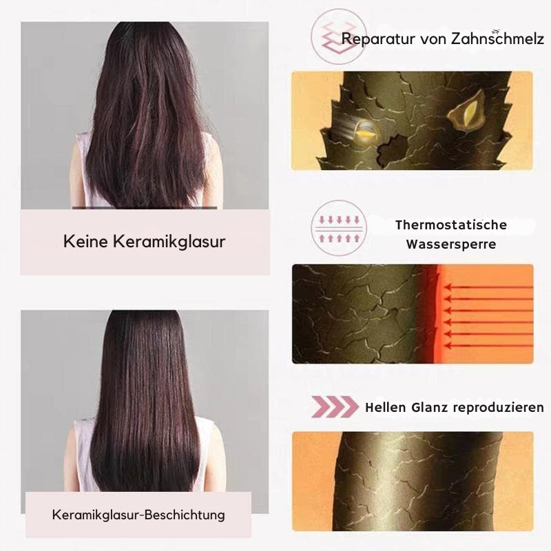 Mini Hair Straightener and Curler Dual Tool Ceramic Heated Plates Compact Travel Size for Quick Touch-Ups Smooth Waves Styling at Home Every | Thomler