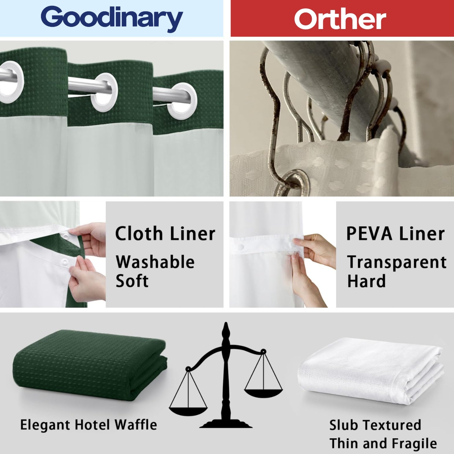 Hookless Shower Curtain with Built-In Snap Liner Waffle Weave Polyester Bathroom Curtain Easy Install No Rings Needed Quick Change Design | Thomler