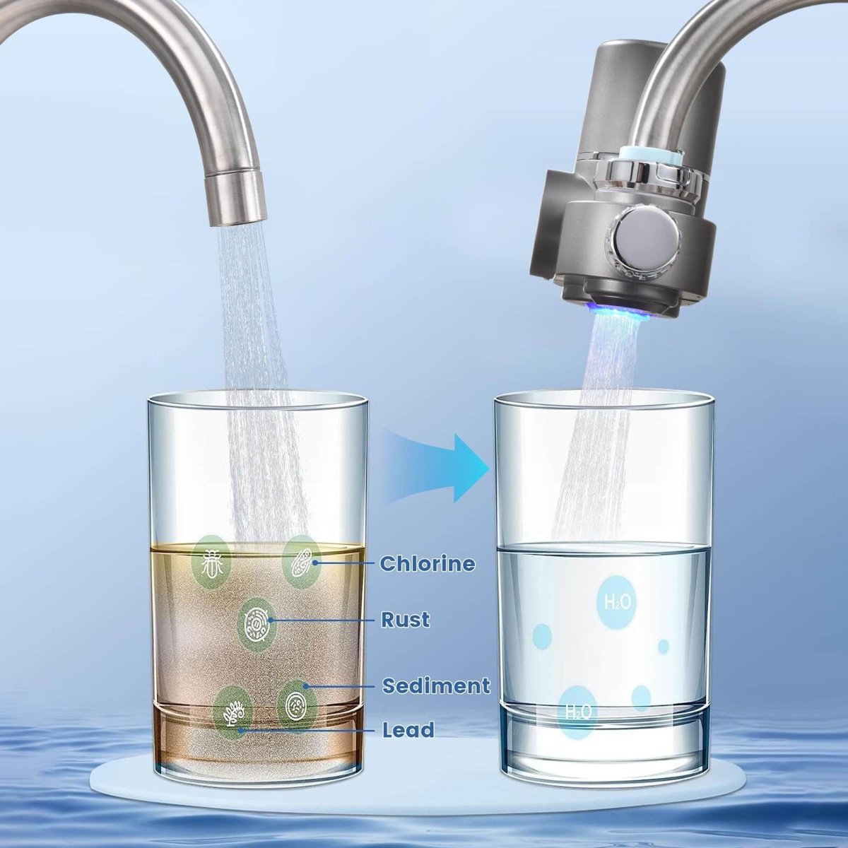 LED Kitchen Faucet Water Filter – Food-Safe Stainless Steel, Dual-Mode Purifier with Temperature Display | Thomler