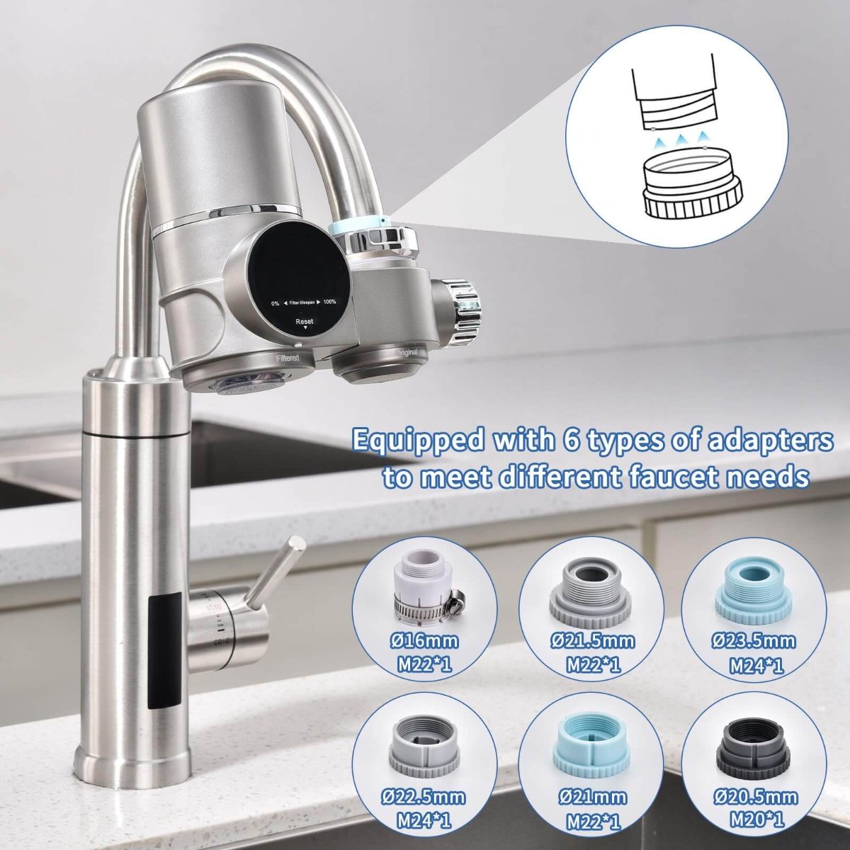 LED Kitchen Faucet Water Filter – Food-Safe Stainless Steel, Dual-Mode Purifier with Temperature Display | Thomler