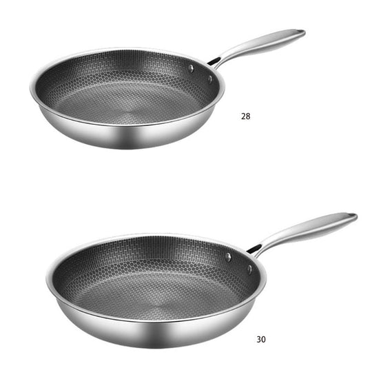 Stainless Steel Nonstick Frying Pan 11 Inch for Gas Induction Electric Ceramic Stovetops Dishwasher Safe | Thomler