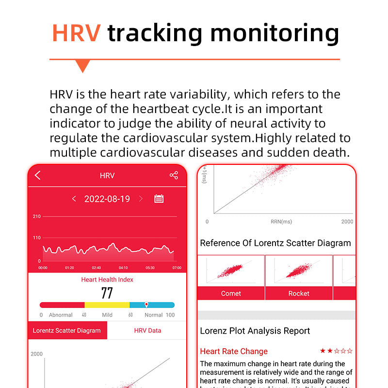 Health Smartwatch with Blood Glucose Monitor ECG Heart Rate Tracker Blood Pressure Sensor for Fitness Wellness Daily Use Men Women | Thomler