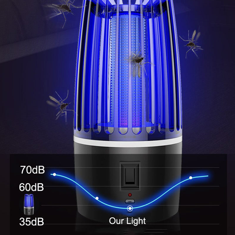 Dual-Purpose Bug Zapper Lantern with USB Charging – Portable Insect Trap for Indoor & Outdoor Use | Thomler
