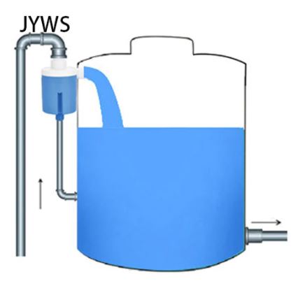 Smart Float Valve Sensor for Tanks Pools Toilets Self-Regulating Fill System No Electricity Needed | Thomler