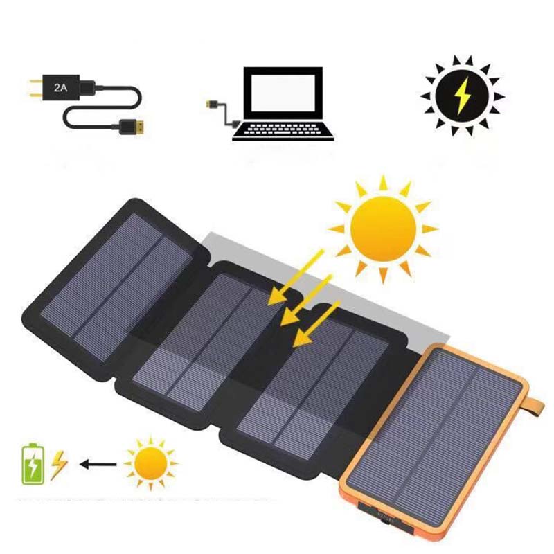 High-Capacity USB-C Solar Battery Bank with Quad Panels – 25,000mAh Portable Charger for Camping, Hiking, Emergency Power | Thomler