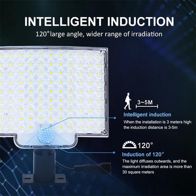 Solar Motion-Sensing Security Light with 106 LEDs for Yards, Driveways & Patios | Thomler