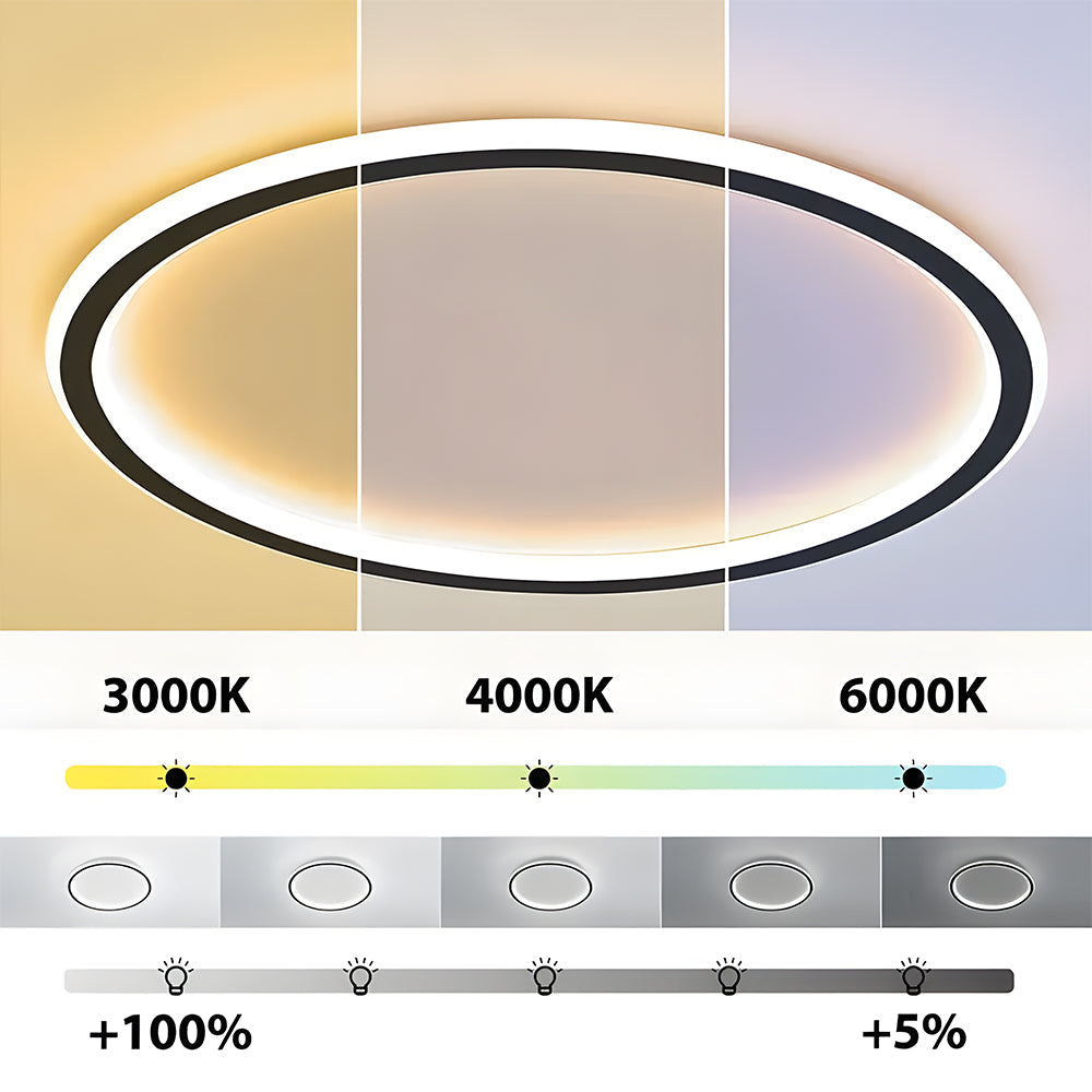 Ceiling Light Aluminum LED 11.8 in Ultra-Thin Indoor Living Room Bedroom Dining Room Office Modern Fixture | Thomler