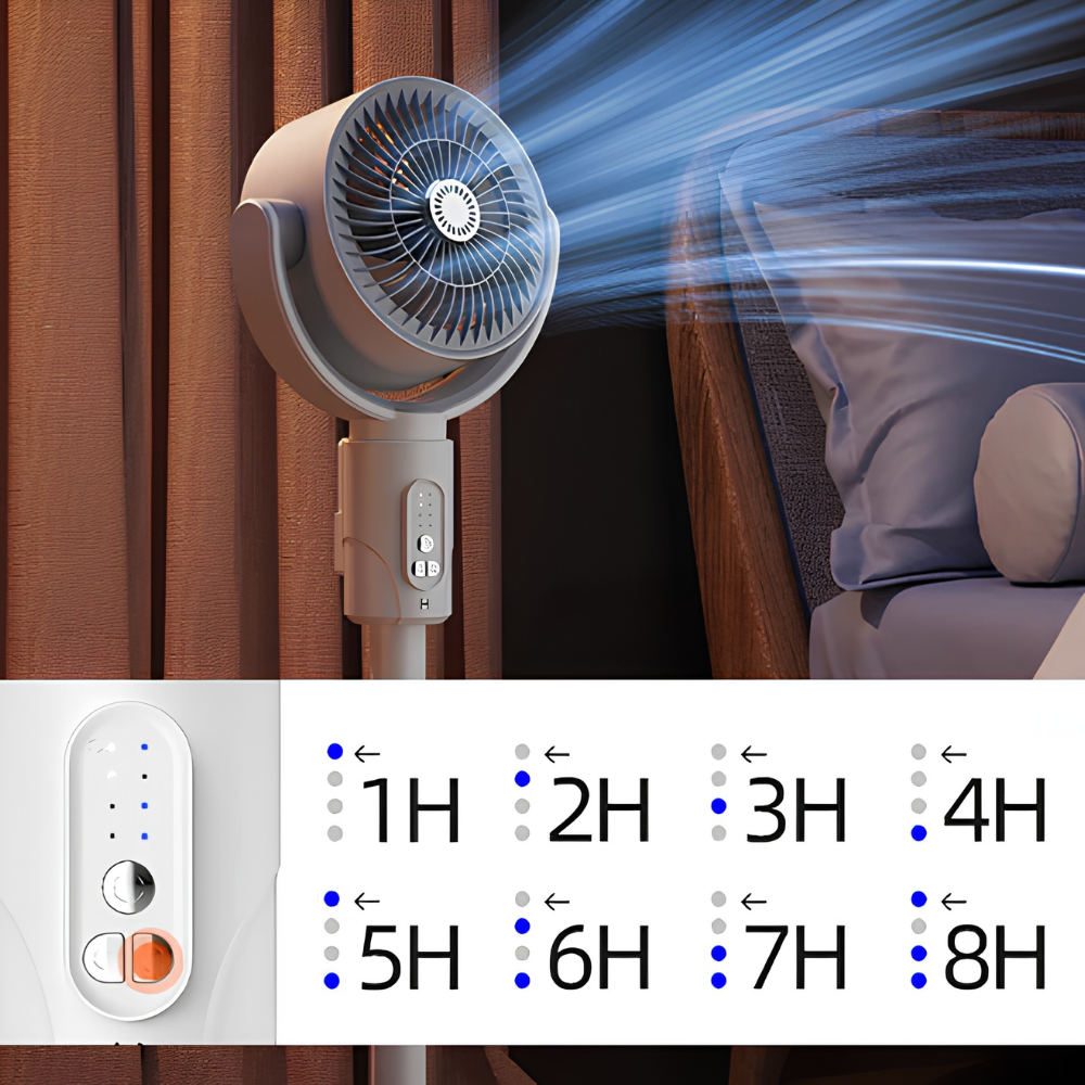 Whisper-Quiet Pedestal Fan with Remote Control – 5 Speed Settings & Adjustable Height for Office & Bedroom | Thomler