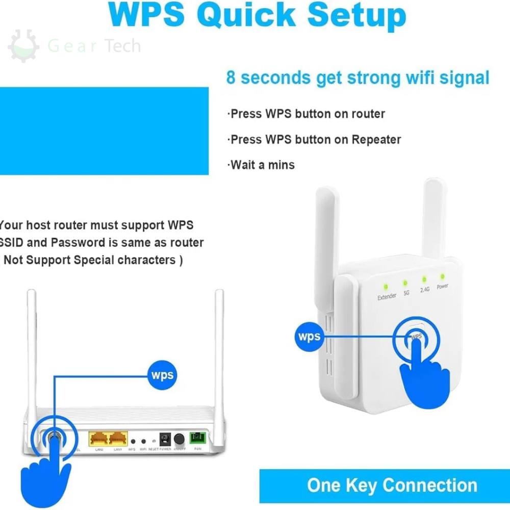Dual-Band WiFi Signal Booster for Whole-Home Coverage – Extends Internet Range to Every Room & Yard | Thomler