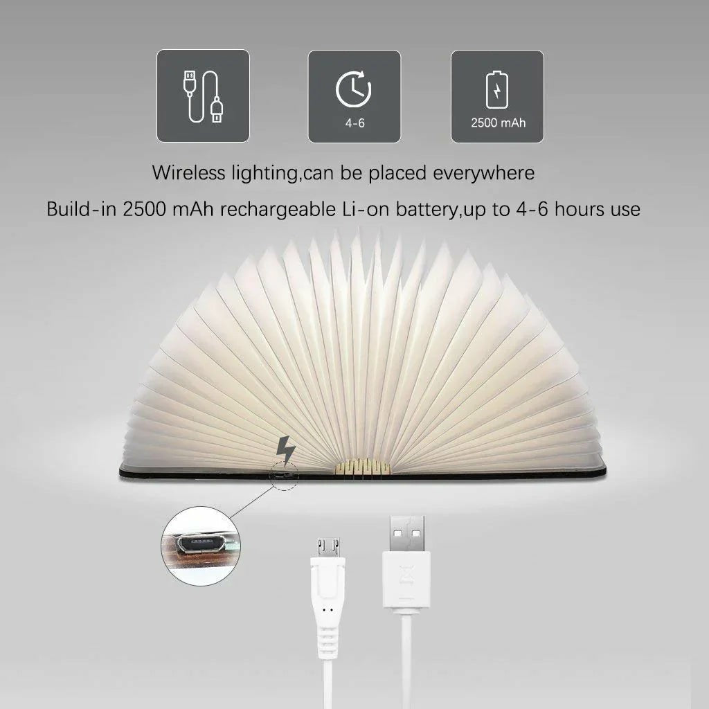 Table Lamp Wood 8.7 in USB Rechargeable Warm Light Reading Nightstand Decor | Thomler