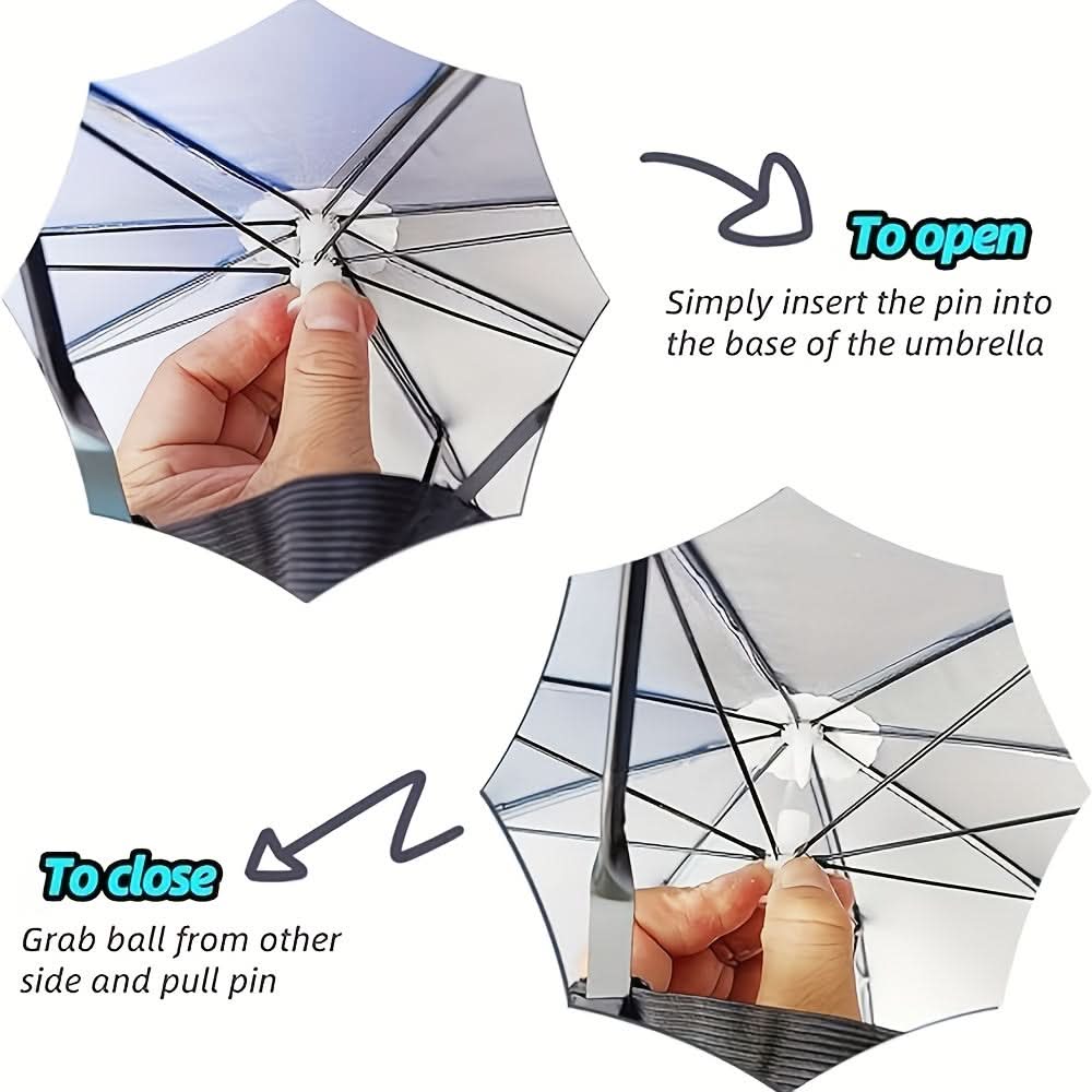 Wearable Sun Canopy – Elastic Headband Shade for Fishing, Gardening & Outdoor Work | Thomler