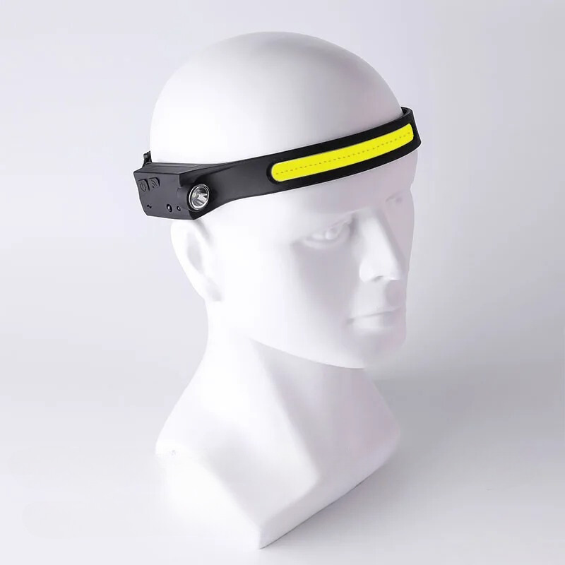 Wide-Angle Rechargeable LED Headlamp for Camping Hiking Running Outdoor Adventures Night Work | Thomler