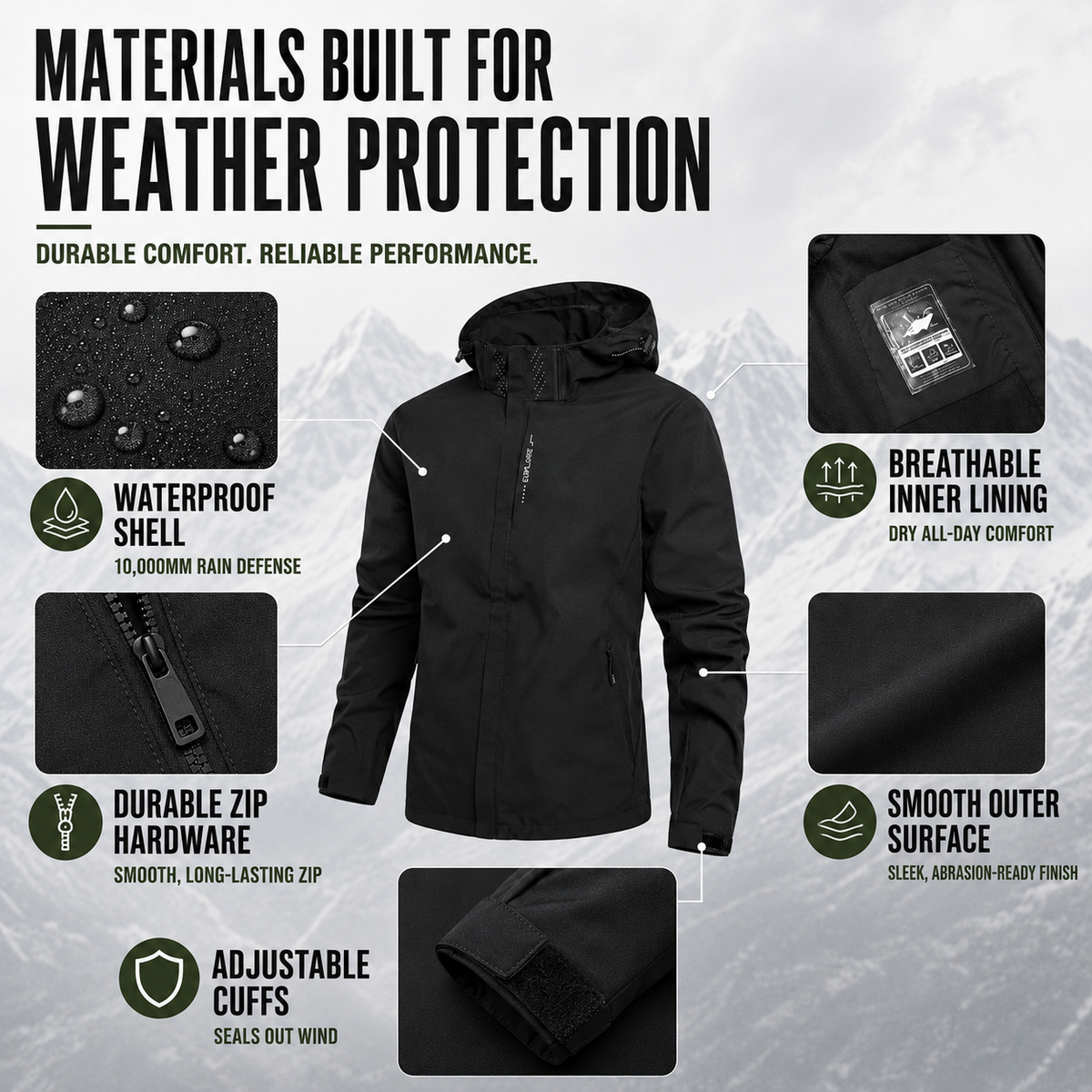 Lightweight Zip-Front Rain Jacket with Hood – Breathable Weather Shell for Men | Thomler