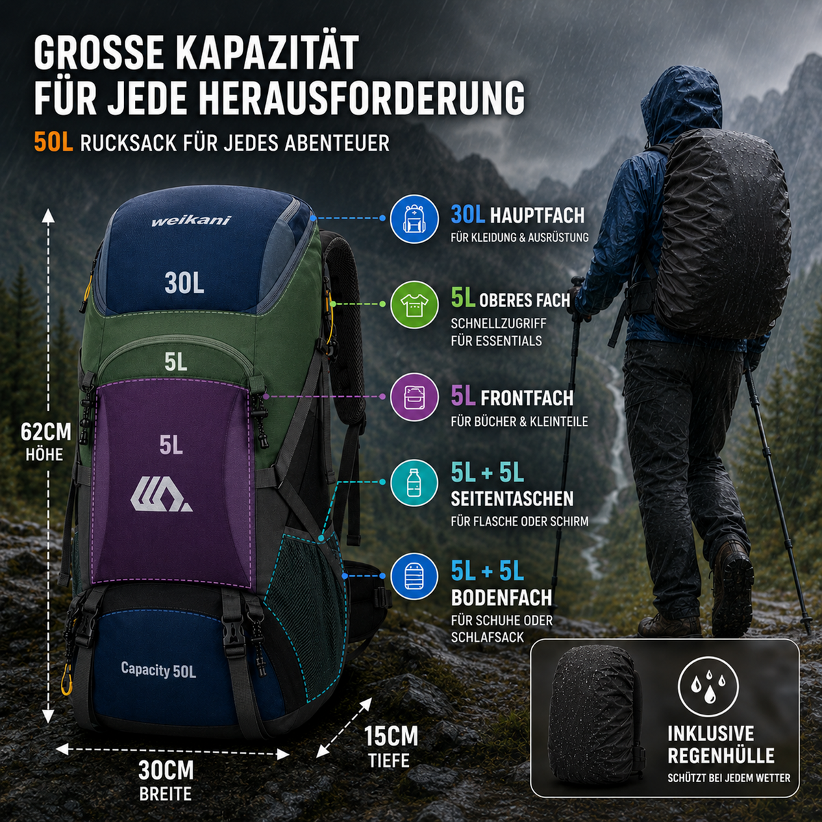 50L Hiking Backpack with Separate Shoe Compartment – Ventilated Back Panel, Padded Straps & Hip Belt – Multi-Day Trail Pack for Camping & | Thomler