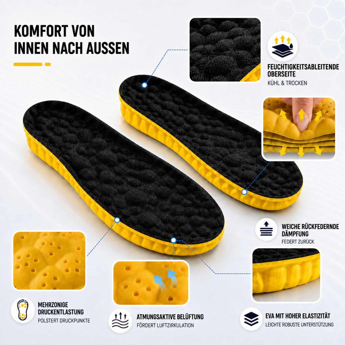 Shock-Absorbing Athletic Insoles with Contoured Arch Support for Running & Daily Wear | Thomler