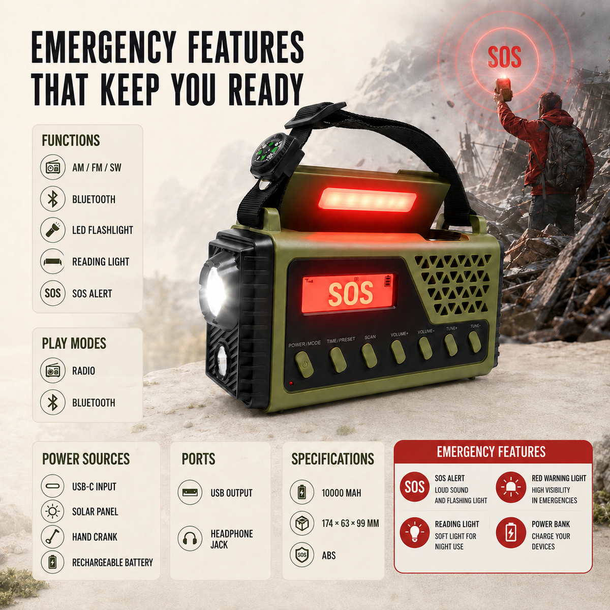 Emergency Weather Radio with Hand Crank Solar Charging Bluetooth Speaker Flashlight 10000mAh Power Bank for Camping Hiking Survival Kits | Thomler
