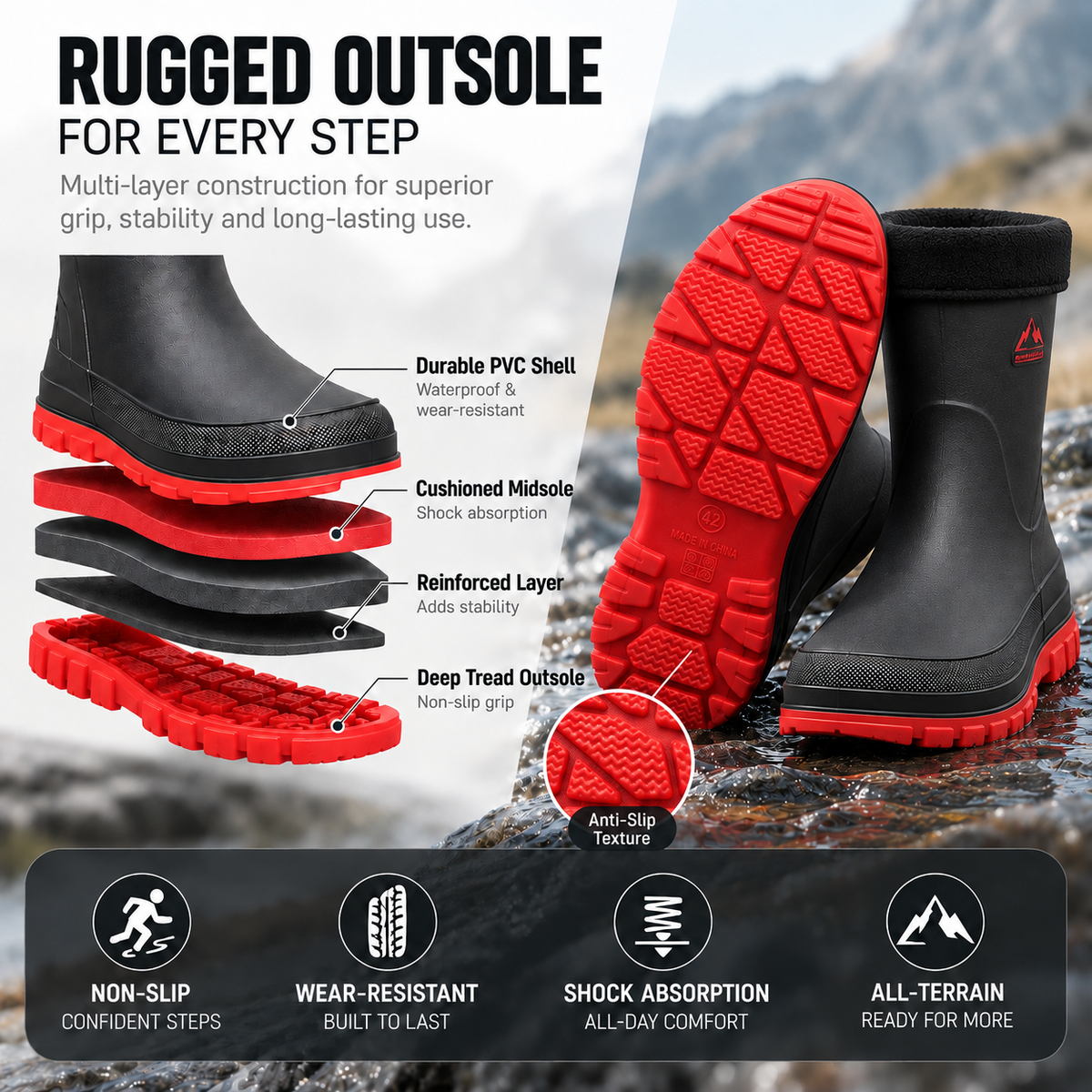 Waterproof Insulated Mid-Calf Winter Rain Boots for Men – Non-Slip Faux Fur Lined Outdoor Work Boot | Thomler