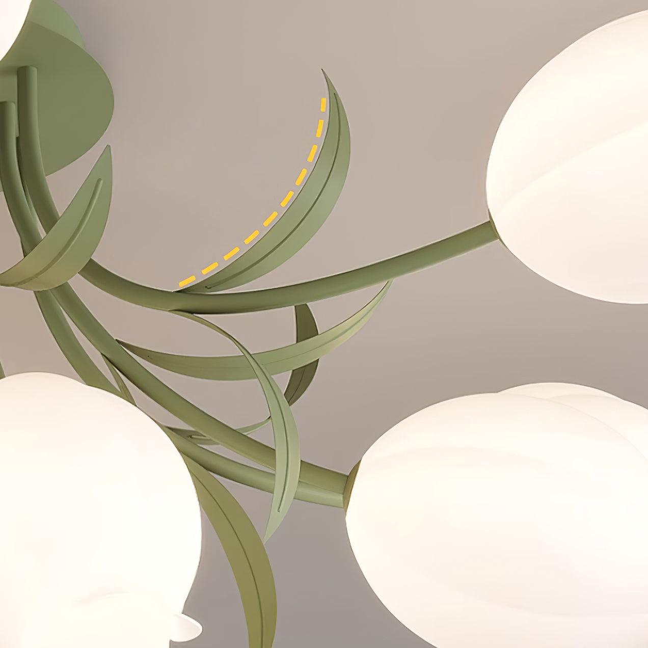 Ceiling Light Metal Acrylic 21.7 in Floral White Green Living Room Bedroom Bathroom Fixture Decorative | Thomler