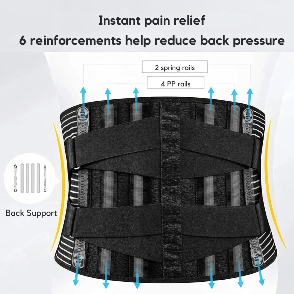 Lumbar Support Belt with 360-Degree Stabilization for Lower Back Pain Relief, Sciatica & Posture Correction | Adjustable Compression Brace w | Thomler