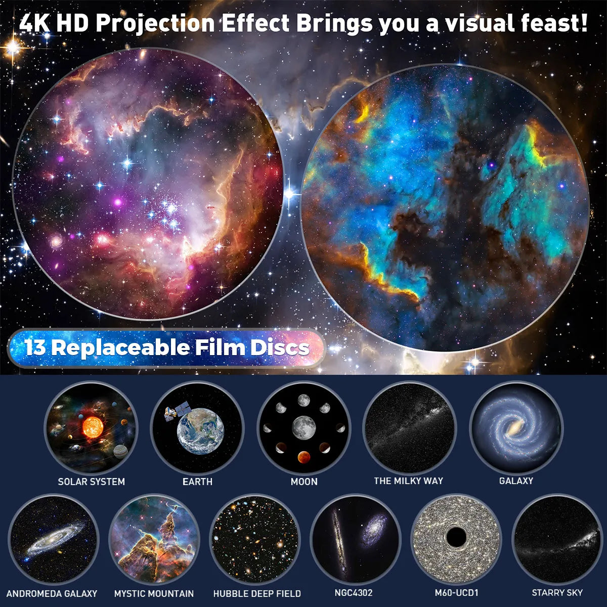 Rotating Star & Galaxy Night Light Projector with Remote – 13 Celestial Scenes for Bedroom, Kids Room & Ambient Lighting | Thomler