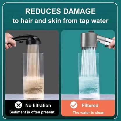 High-Pressure Filtered Showerhead with Built-In Water Purifier & 3-Mode Massage Spray for Low Pressure Bathrooms | Thomler