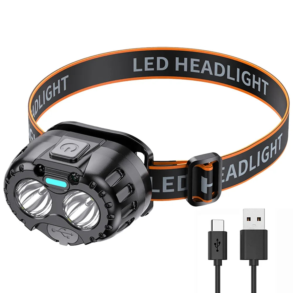 Motion-Activated Rechargeable Headlamp 250-Lumen LED with Battery Indicator for Camping Running Hiking Cycling | Thomler