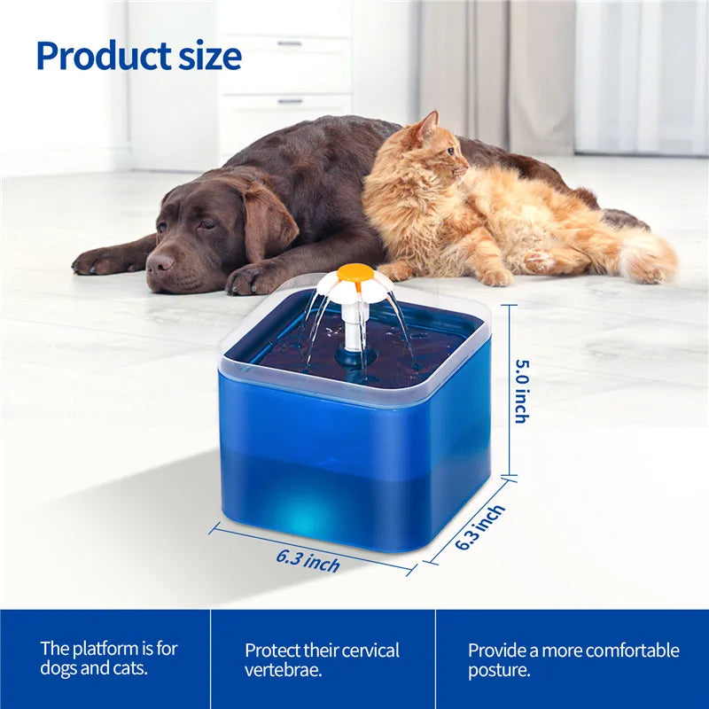 67 oz Recirculating Pet Drinking Station with Illuminated Basin, Multi-Filter Water Flow System for Dogs & Cats | Thomler