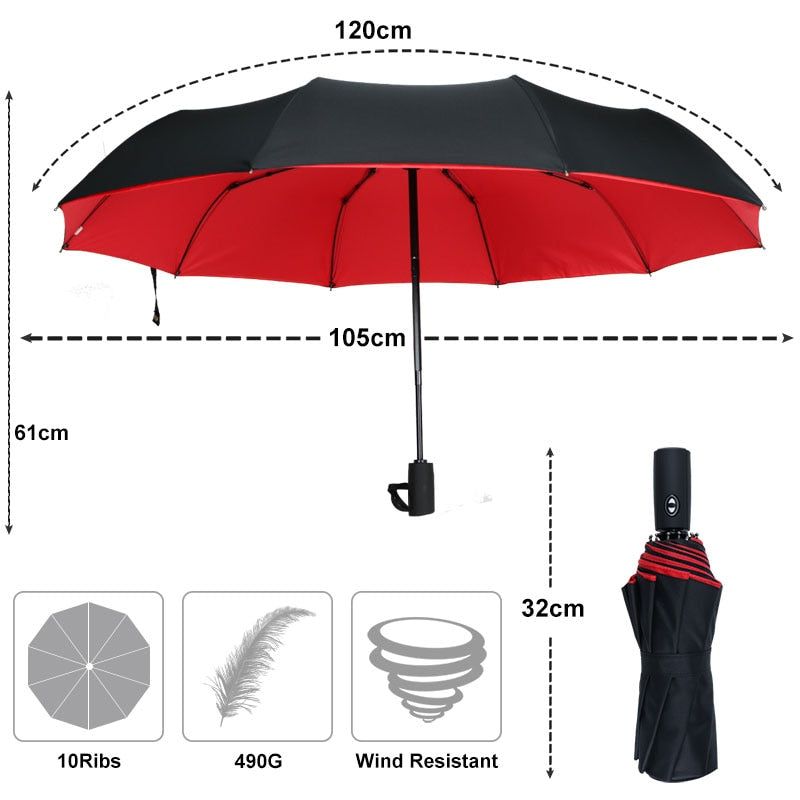 Reverse-Close Inverted Umbrella with Auto-Open Button – Wind-Resistant Double-Layer Canopy for Storm Protection – Hands-Free C-Handle | Thomler