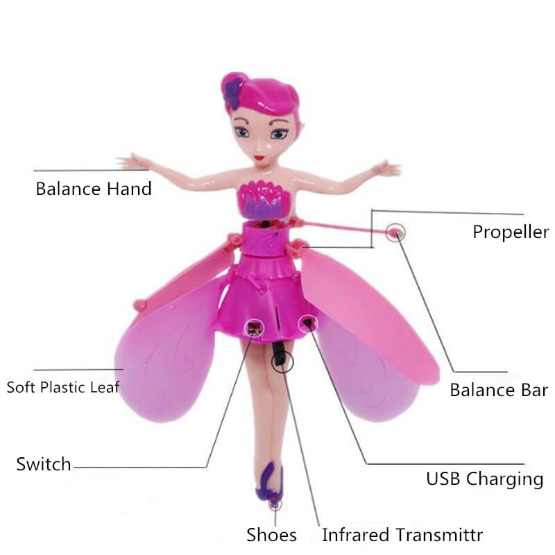 Flying Fairy Doll – Hand-Controlled Hovering Toy with Light-Up Wings for Girls & Boys – Interactive Flight Play | Thomler