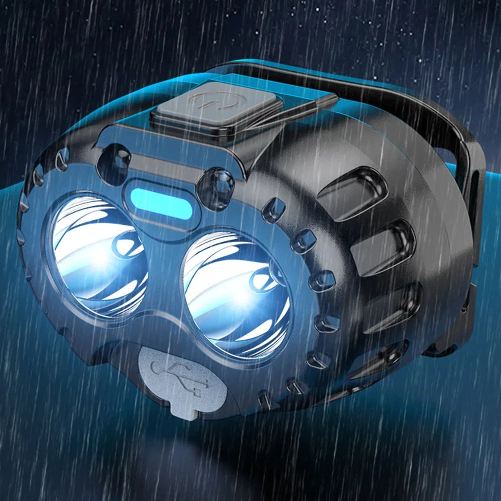Motion-Activated Rechargeable Headlamp 250-Lumen LED with Battery Indicator for Camping Running Hiking Cycling | Thomler