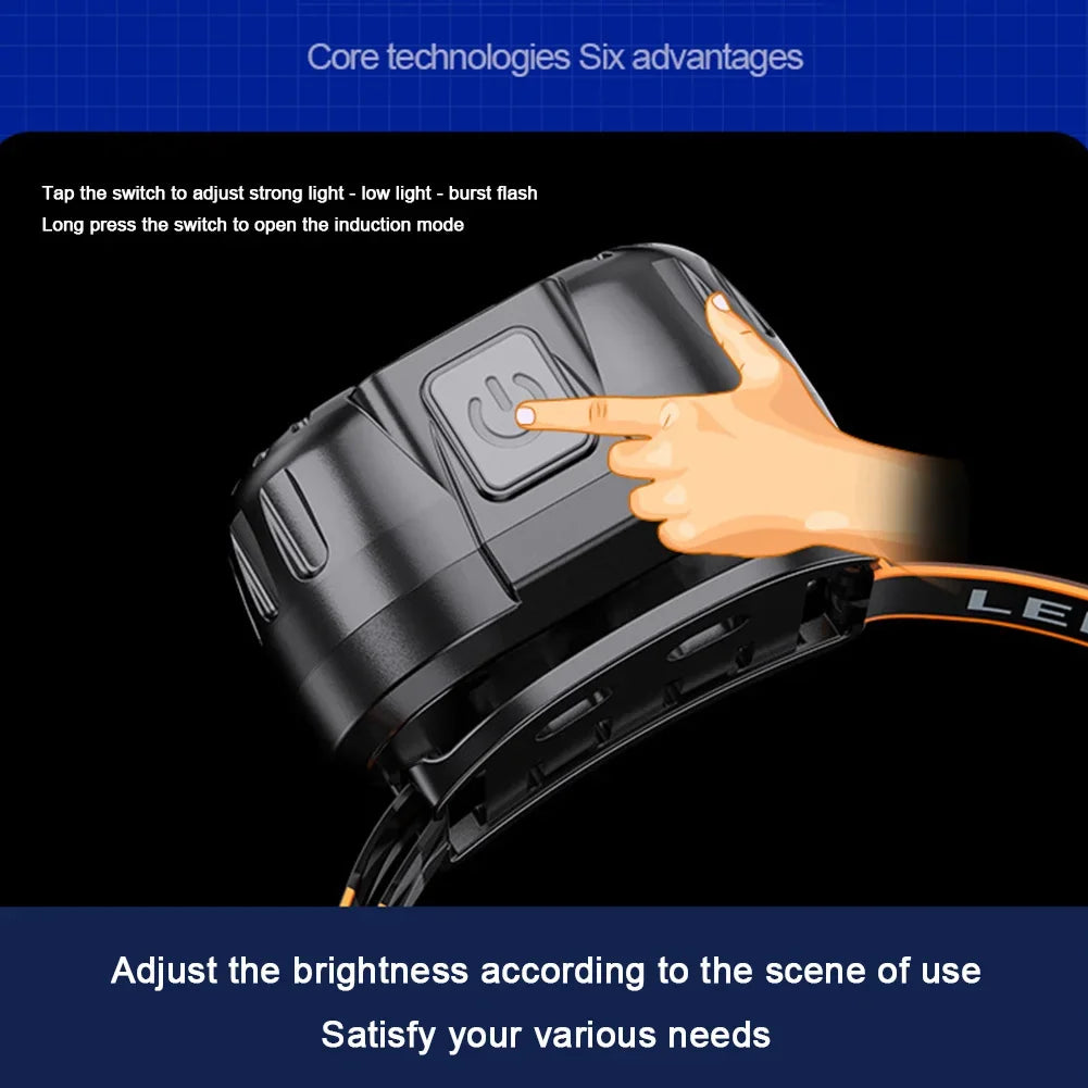 Motion-Activated Rechargeable Headlamp 250-Lumen LED with Battery Indicator for Camping Running Hiking Cycling | Thomler