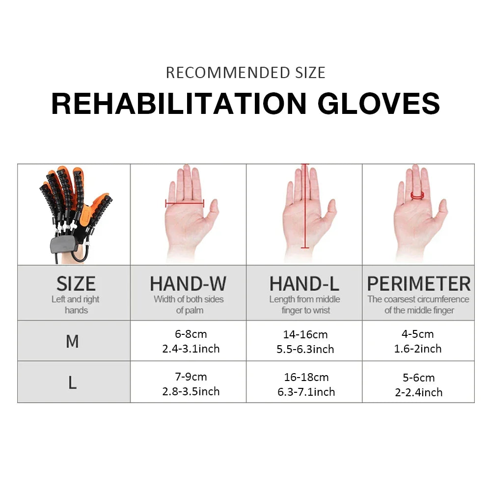 Therapeutic Hand Rehabilitation Glove for Stroke Recovery with Heat, Massage & Compression Training Modes for Home Physical Therapy | Thomler