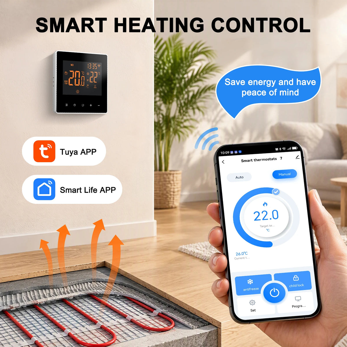 WiFi Smart Thermostat for Radiant Floor Heating – 16A Touchscreen Temperature Controller, Voice Control Compatible, Weekly Scheduling | Thomler