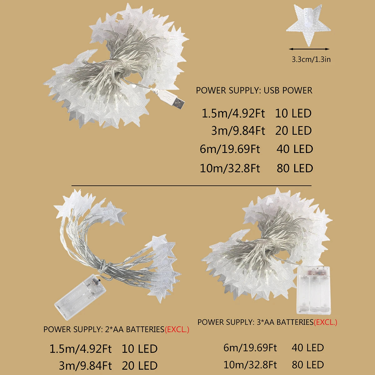 Battery or USB Powered Star Shaped Decorative String Lights for Indoor & Outdoor Spaces – 10 to 80 Bulbs | Thomler